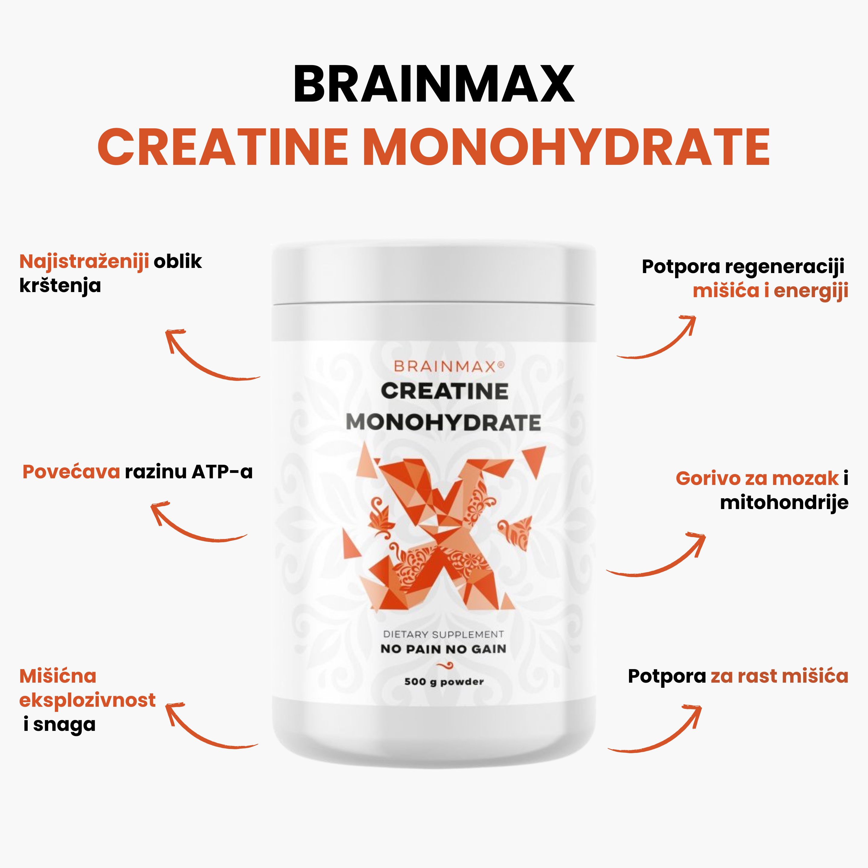 (Chorvatština) BrainMax Creatine Monohydrate, Kreatin monohydrát